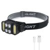 Rechargeable LED Headlamp for Camping Cycling Hiking Hunting